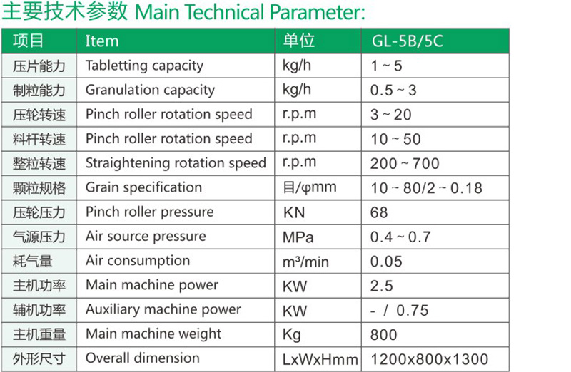 GL-5B-5C全自动干法制粒机1.jpg