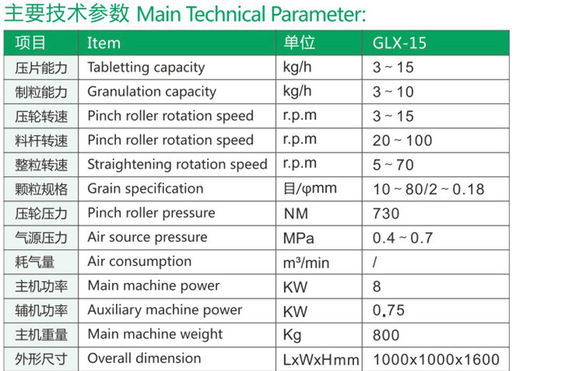 GLX-15全自动干法制粒机1.jpg
