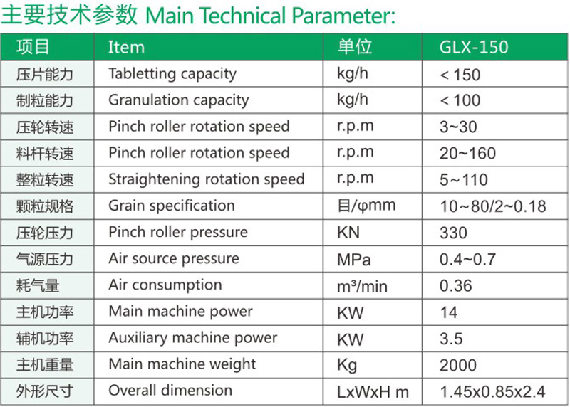 GLX-150全自动干法制粒机1.jpg